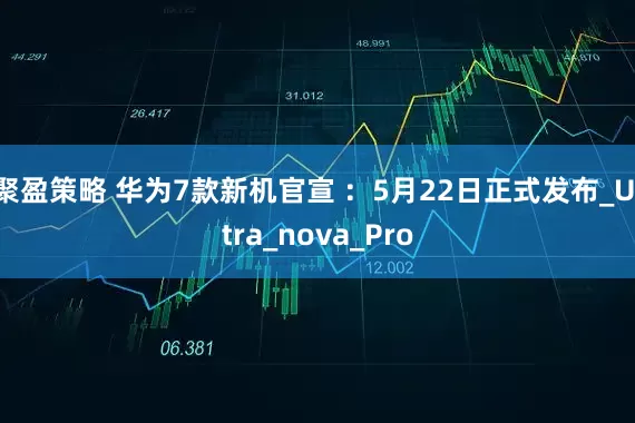 聚盈策略 华为7款新机官宣 ：5月22日正式发布_Ultra_nova_Pro