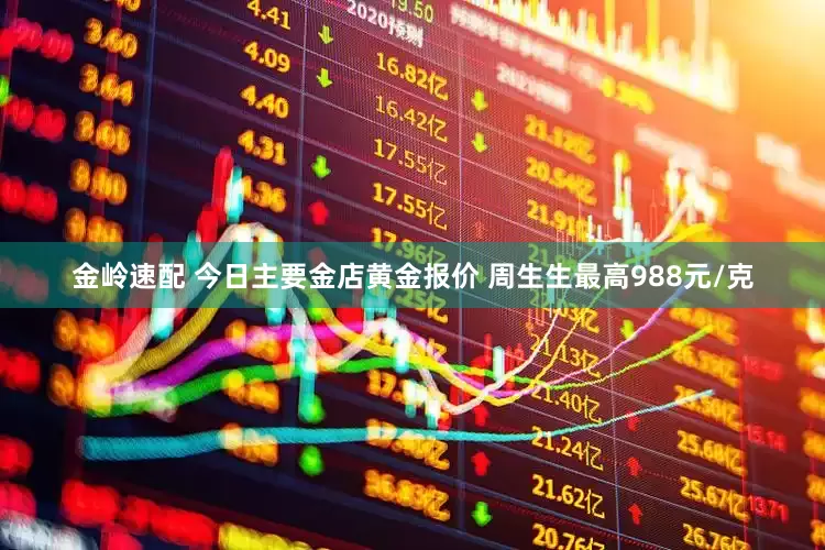 金岭速配 今日主要金店黄金报价 周生生最高988元/克